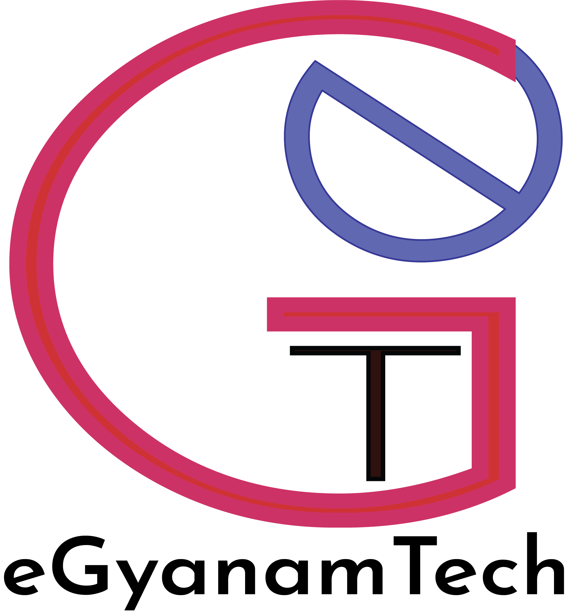 eGyanam Technologies Pvt Ltd